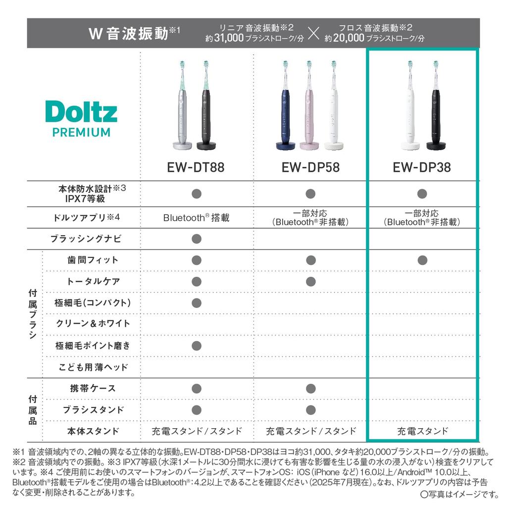 Panasonic Doltz W Sonic Vibration Toothbrush with Interdental Fit Brush and Charging Stand, White, EW-DP38-W