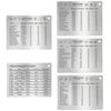 5 Pieces Stainless Steel Magnetic Kitchen Conversion Charts for Baking and Cooking Measurements with Smooth Edges for Safety