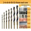 High-Strength Cobalt Stainless Steel Twist Drill Bit with Straight Shank