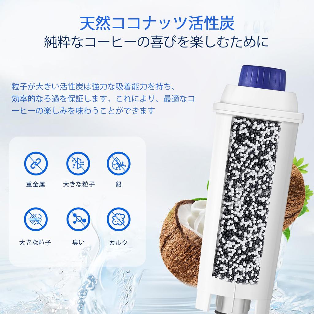 Molifal Coffee Maker Filters, Replacement Filters for DeLonghi DLSC002, Dinamica, Magnifica S, Eletta Explorer, ETAM Autentica, and ECAM Series (Set