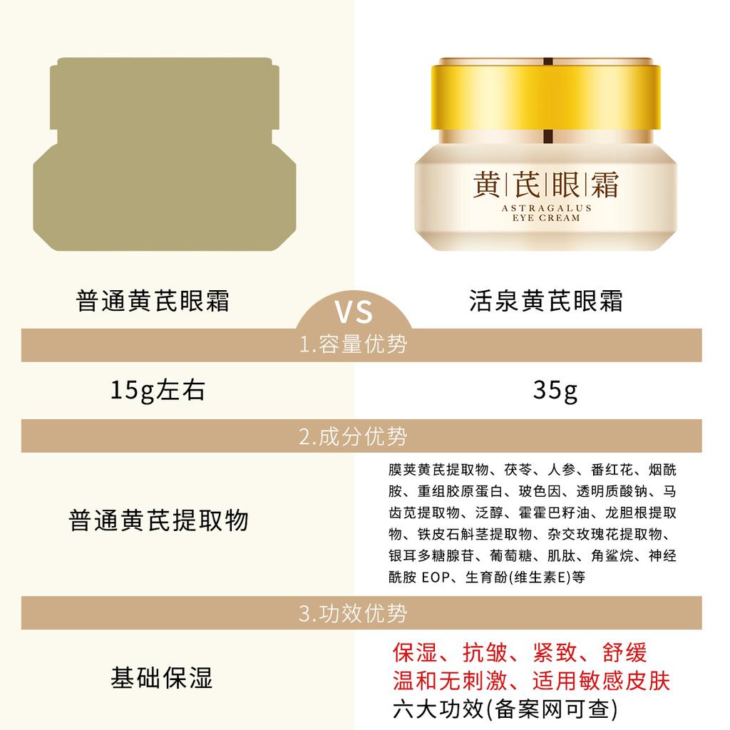 Huangqi Eye Cream