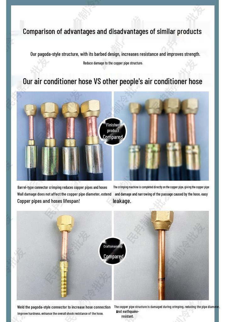 Air Conditioner Copper Connection Hose for Indoor/Outdoor Units - 1HP To 5HP Compatible, Weld-Free Design