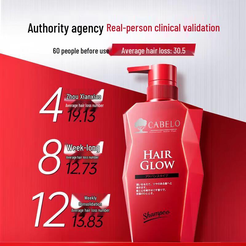 

CABELO Anti-Hair Loss Strengthening Shampoo