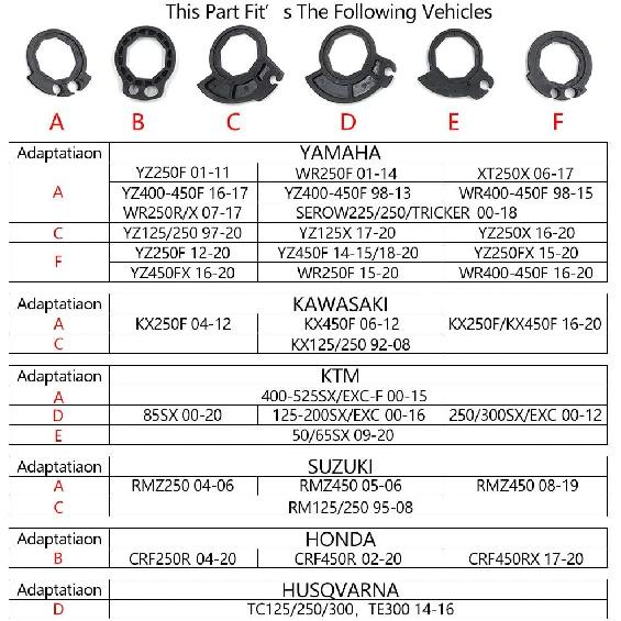 Lock-on Grips Handle Non Slip Handlebar with The Snap-on Cam To Match More Dirt Bike Models Fit for CRF250R YZ125/250 YZ125X KX125/250 RM125/250