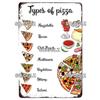 Vintage Metal Tin Sign Pizza Party Wall Decor Retro Kitchen Cafe Bar Home Plaque