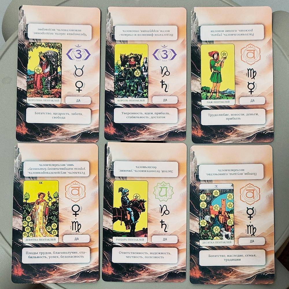 Learning Tarot Deck 10.3*6cm - 78 Cards with Russian Interpretations, Planetary Symbols, and Yes/No Answers in Russian Language