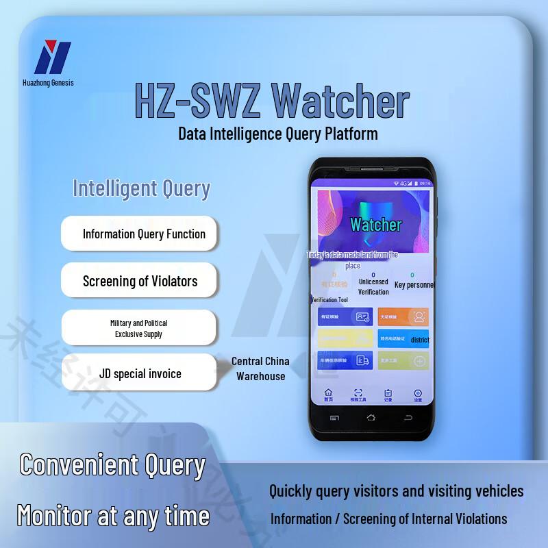 Платформа умного скрининга Watchman