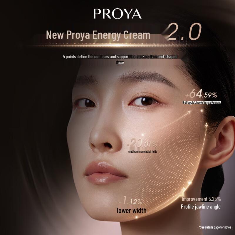 PROYA Anti-Aging Firming Skincare Set