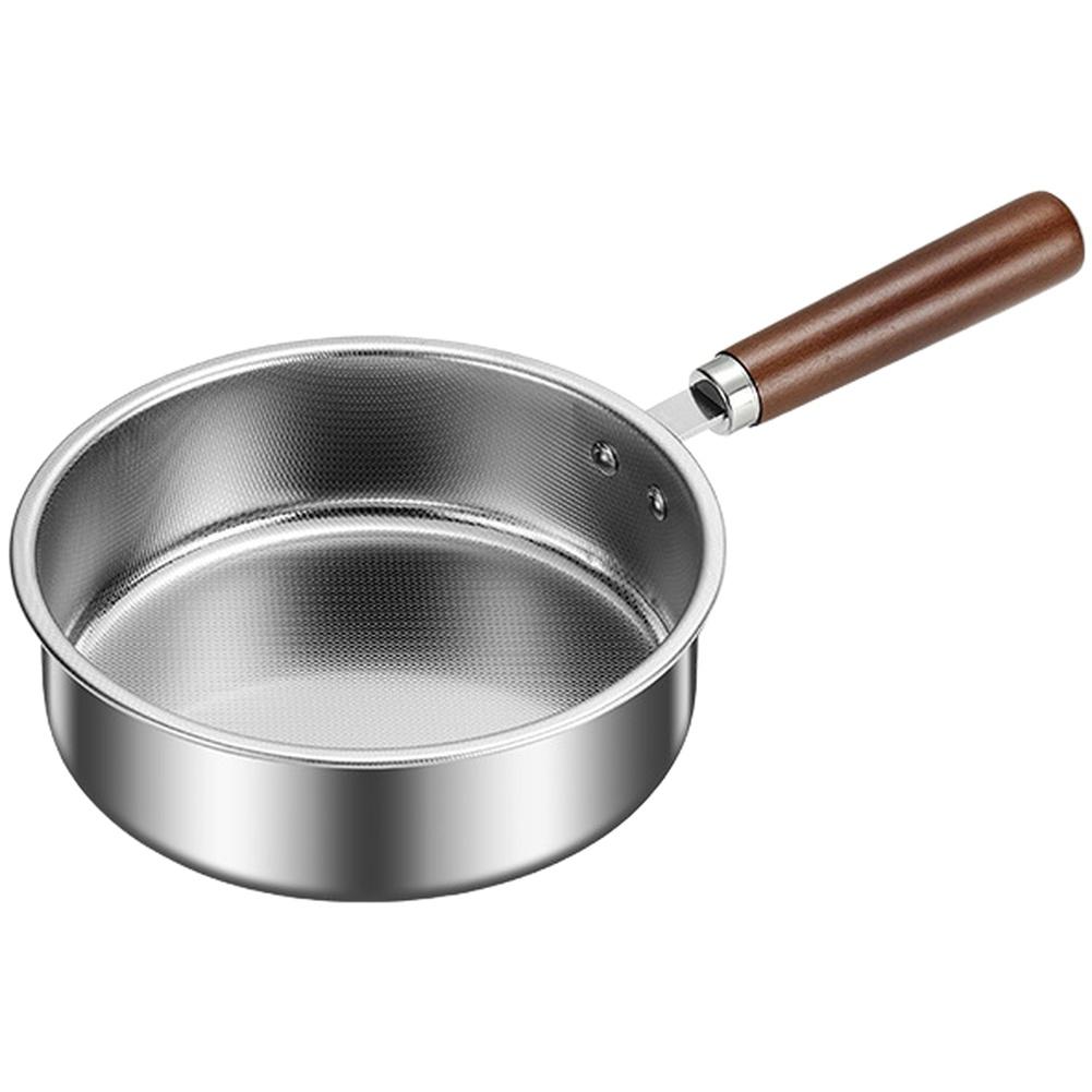 1PC Stainless Steel Flat Bottomed Pan Square Frying Pan, Round Non  Pan, Flat Bottomed Pan Convenient Pour Spout Kitchen Tools