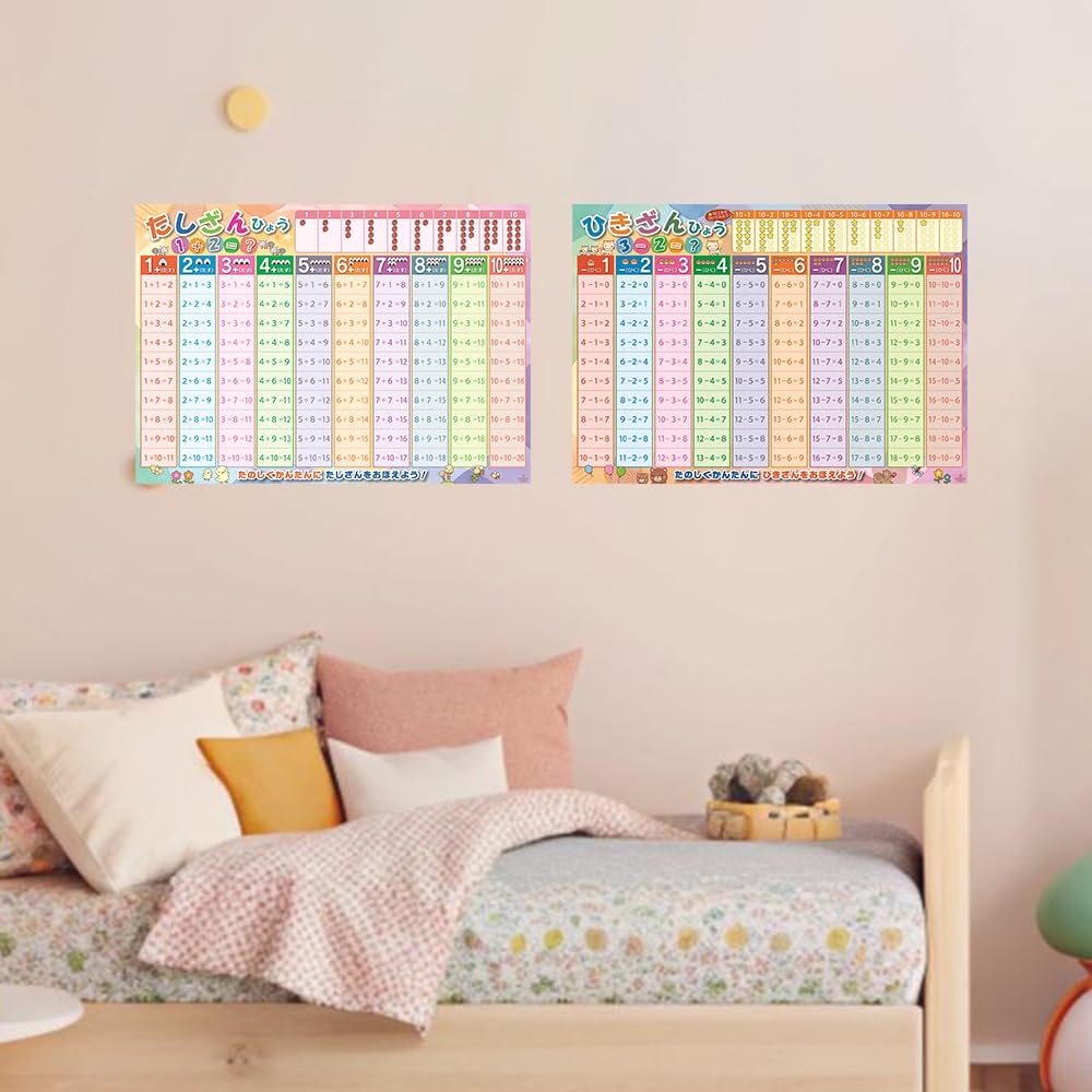 Addition and Subtraction Set of Bath A2 Educational Learning Elementary School Entrance School Made in Japan Charts, 2, Posters, Size, Numbers, Math,