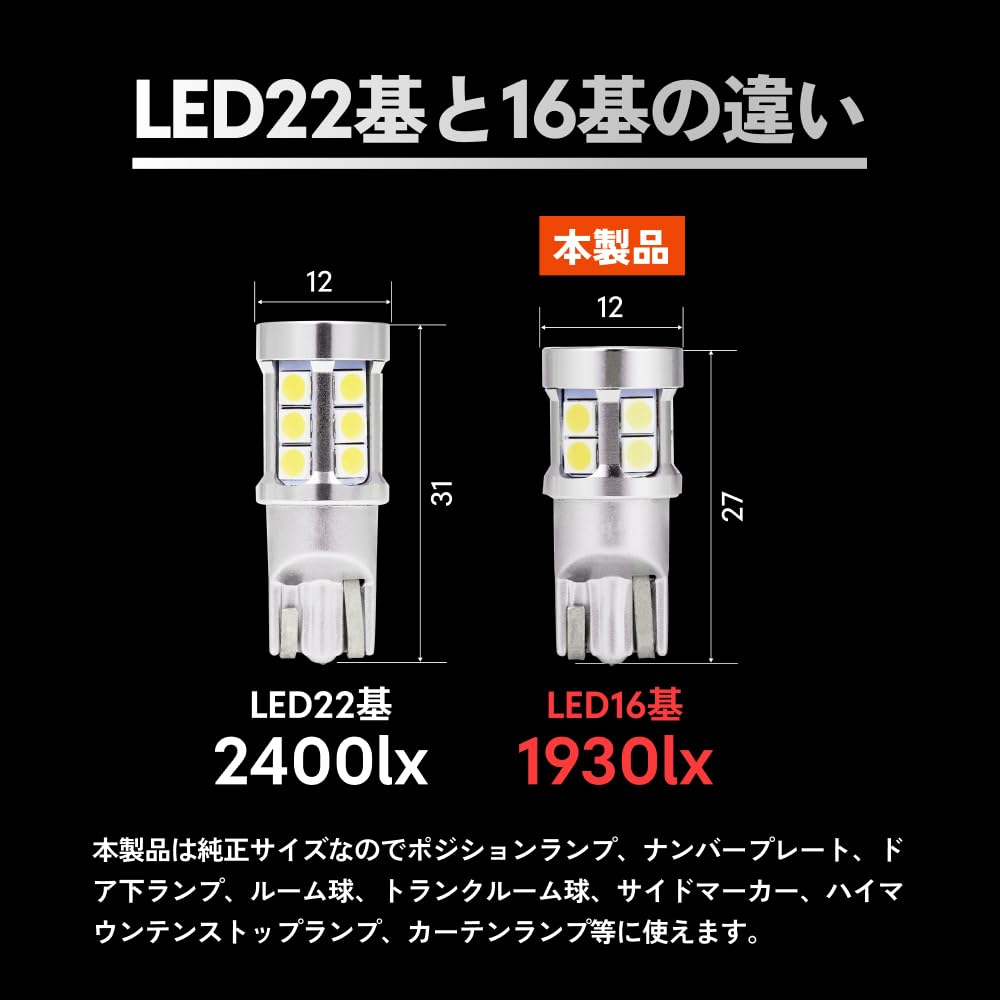 HIDya T10 1930lx LED Position License Plate Interior Door Sill Trunk Super White Set of 2 (lux) Lamp, Light, Light, Light, Light, Bright, 6500k,