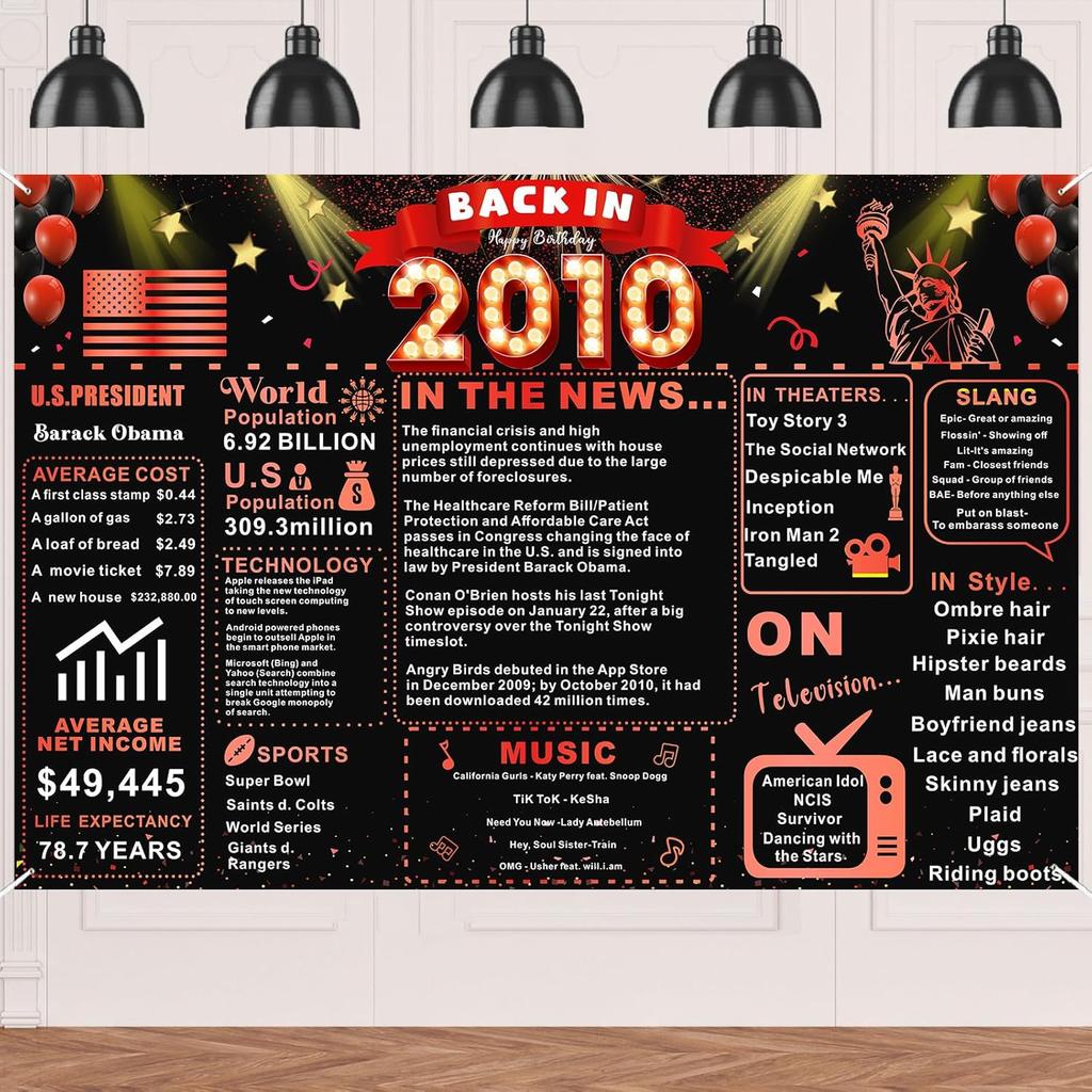 Back In 1976 Red and Black 50th Birthday Decorations Happy 50th Birthday Banner Vintage Birthday 50 Years Ago Backdrop Theme Decor 50th Gifts for Man