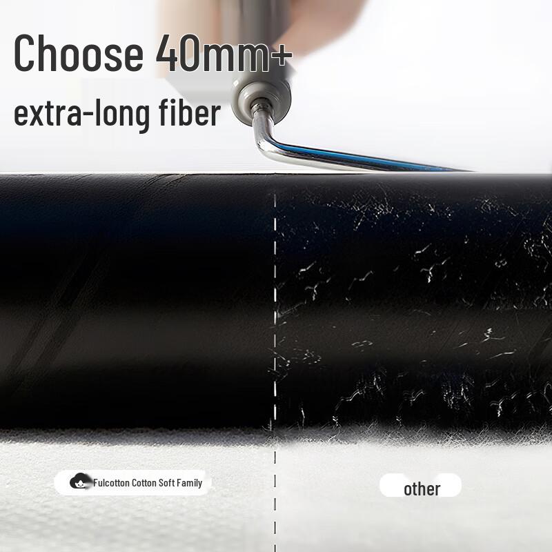 Fulcotton Baby Soft Facial Wipes