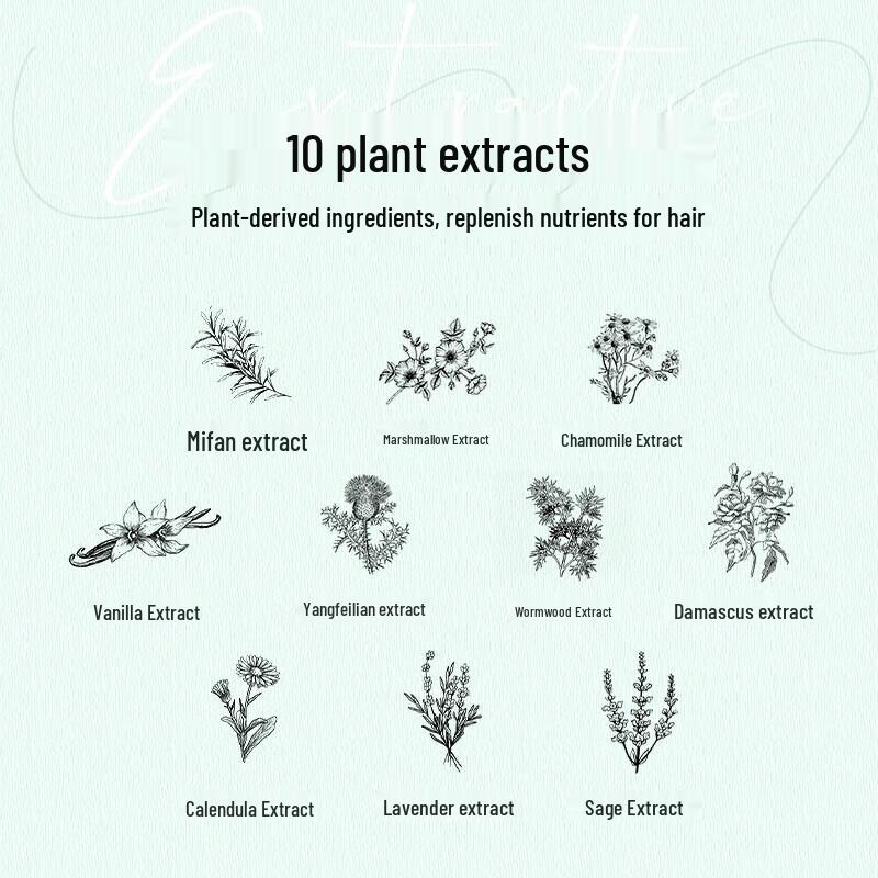 Diane Botanical Moisturizing Shampoo & Conditioner Set