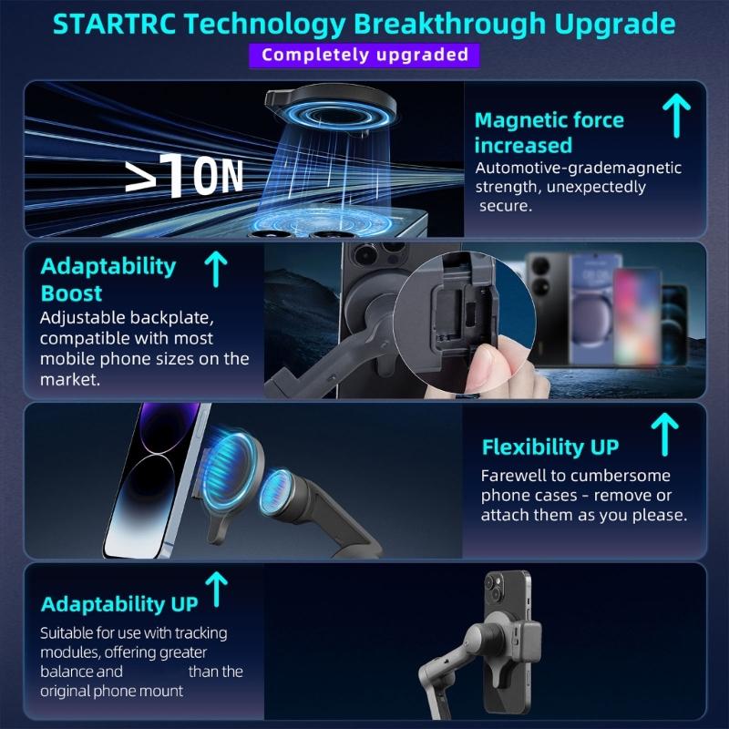 Universal Magnetic Phone Rings Holder For Smartphones For Smooth Tracking And Professional Stabilization