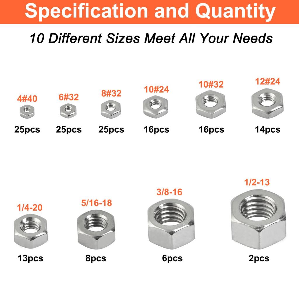 Hex Nuts Assortment Kit - 150Pcs Hardware Nuts Sets4#40 6#32 8#32 10#24 10#32 12#24 14-20 516-18 38-16 12-13 Nuts304 Stainless Steel