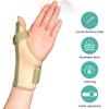 1 Stück Triggerdaumen-Schiene - Daumen-Spica-Stützorthese Stabilisator für Schmerzen, Verstauchungen, Arthritis, Sehnenentzündung für rechte und linke Hand