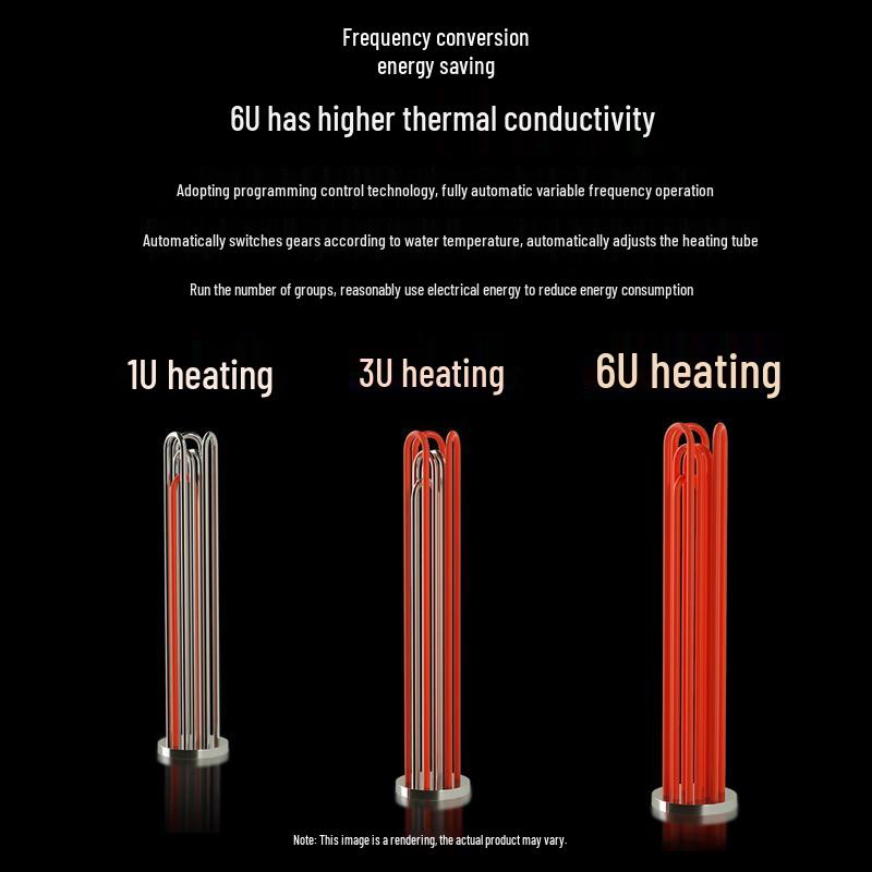 ShenYiTong Smart Electric Heating Boiler