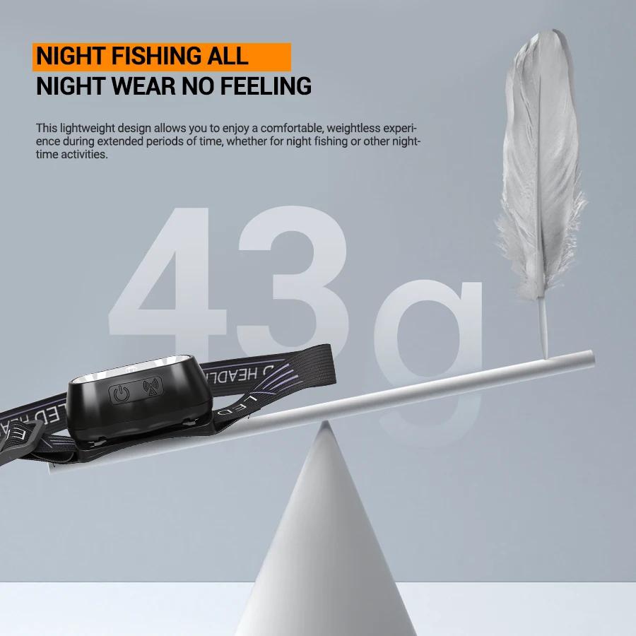 Strong Light Headlamp Mini Led Night Fishing Powerful Torch Head Lamp Outdoor Waterproof Camping Portable LED Sensor Headlamps