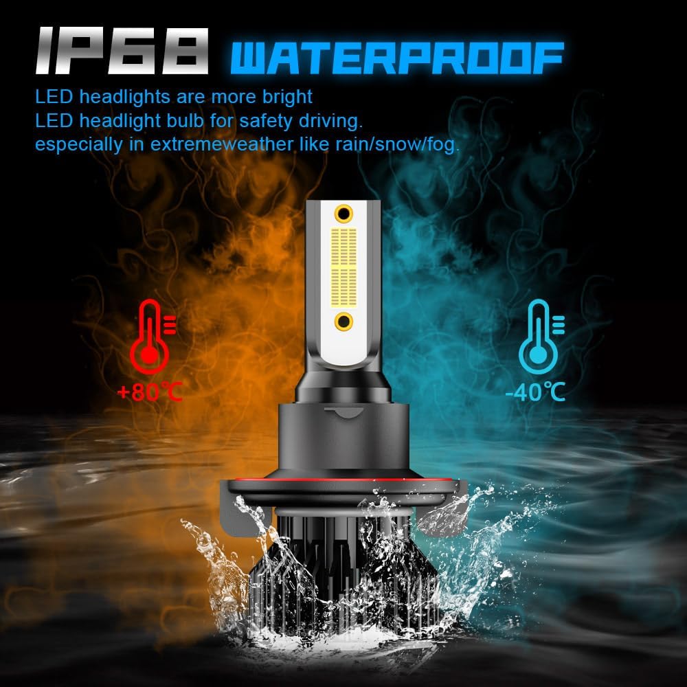 Fit For Ford F250 F350 F450 F550 Super Duty 2005- Headlight Bulbs Led, 9008 +H13 LED High & Low Beam Bulbs+9145 Fog Light Bulbs,500% Brightness,