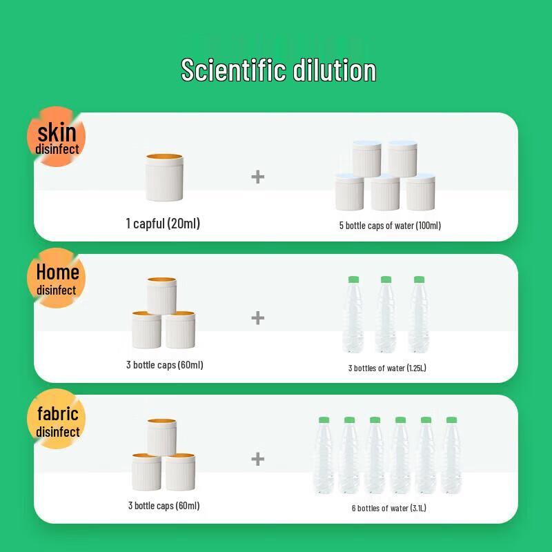 Dettol Kids Antibacterial Hand Wash Family Pack