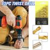 Straight Handle Twist Drill Bit High-Speed Steel Metal Drill Drill Bit