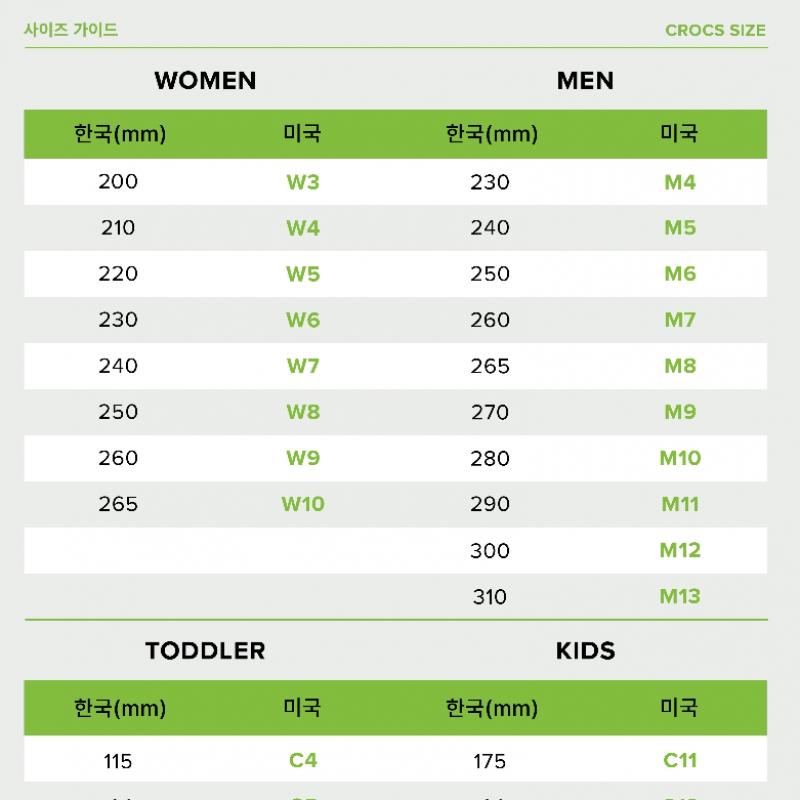 Crocs Blochează cu zdrobire 207521 100