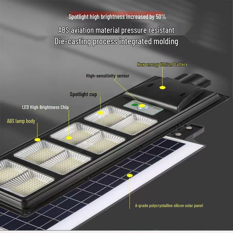 Solar-Powered Waterproof Outdoor Road Light with Motion Sensor