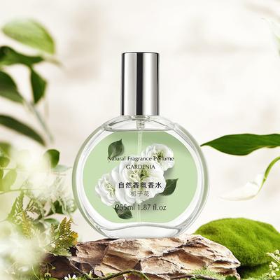 Parfumerie – Parfums