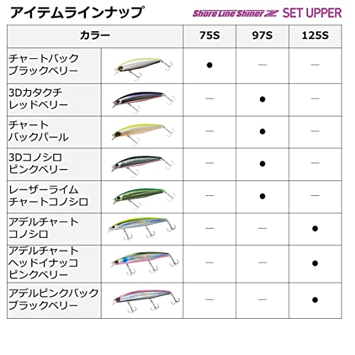 Daiwa Shore Line Shiner Z Set Upper 97S Laser Sardine Lure