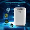 Gome Indoor Air Purifier with Negative Ion Technology for Smoke, Smog, Haze, and Formaldehyde Removal.
