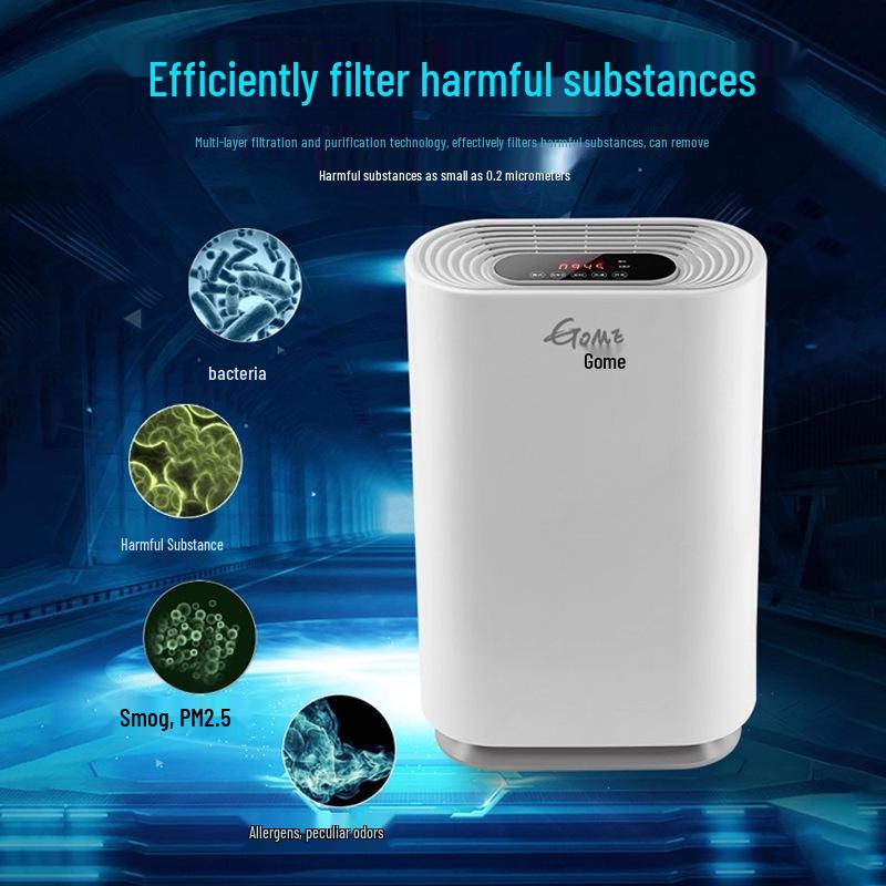 Gome Indoor Air Purifier with Negative Ion Technology for Smoke, Smog, Haze, and Formaldehyde Removal.