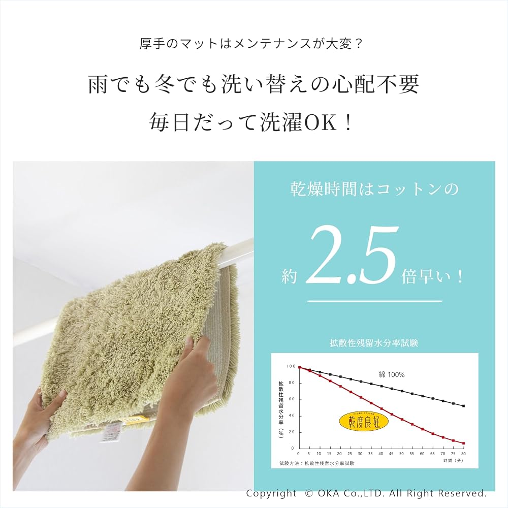 OKA Dry Good D Nature Bath Mat 36cm x 55cm Beige (Absorbent Quick-Dry Washable Non-Slip)