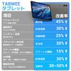 New Release Tablet Android 16 Android Tablet Gemini AI T7250 L1 Work Tablet 2026 11-inchTabwee Wi-Fi Model, 24GB+128GB+2TB Expandable, 3.0,