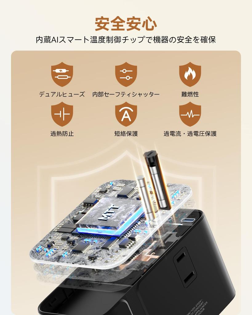 MOMAX 205W PD GaN Fast 205W Simultaneous International 6 PD 1 QC and 2 AC 2 AC Outlets Compatible with and Convenient Travel Can Charge Computers