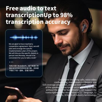 Audio e Video – Cuffie wireless