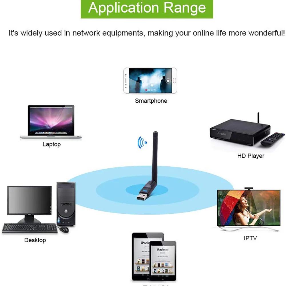 

150Mbps RTL8188 Mini USB WiFi Adapter 2.4GHz Wireless Network Card 802.11 b /g/n WiFi Receiver LAN Dongle For Set Top Box чорний