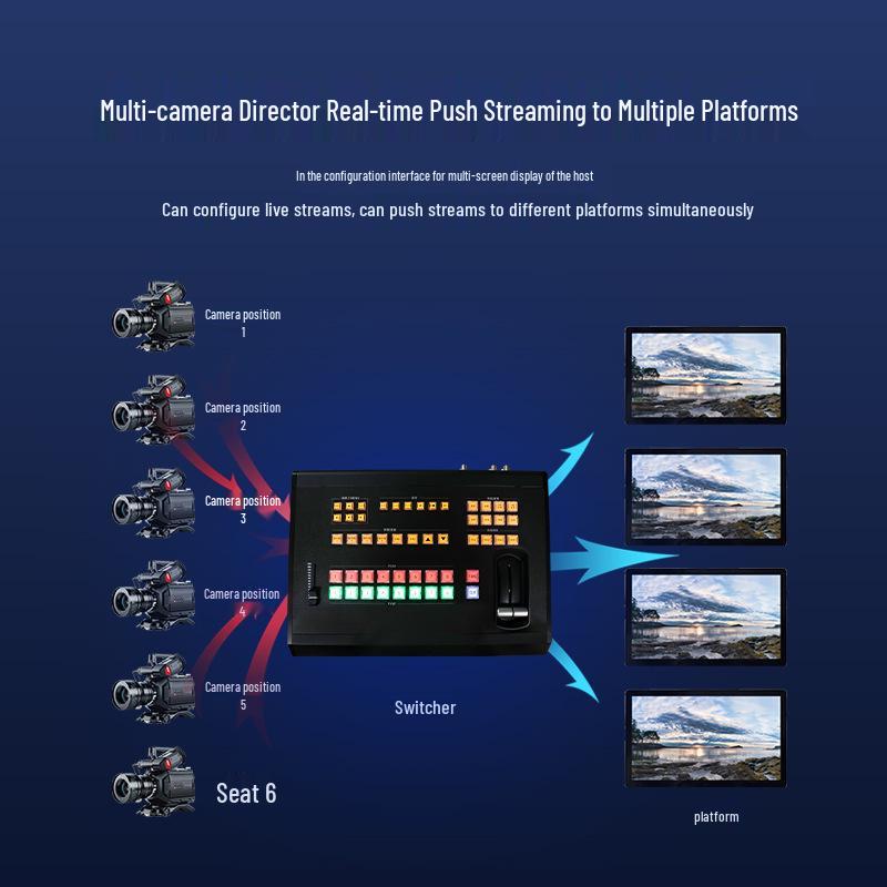 TY-TCAST 8-Channel HD Live Recording Switcher - Director Standard