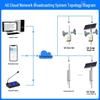 QIASHENG 4G Smart Cloud Broadcasting Column CN Plug (adapter Included)
