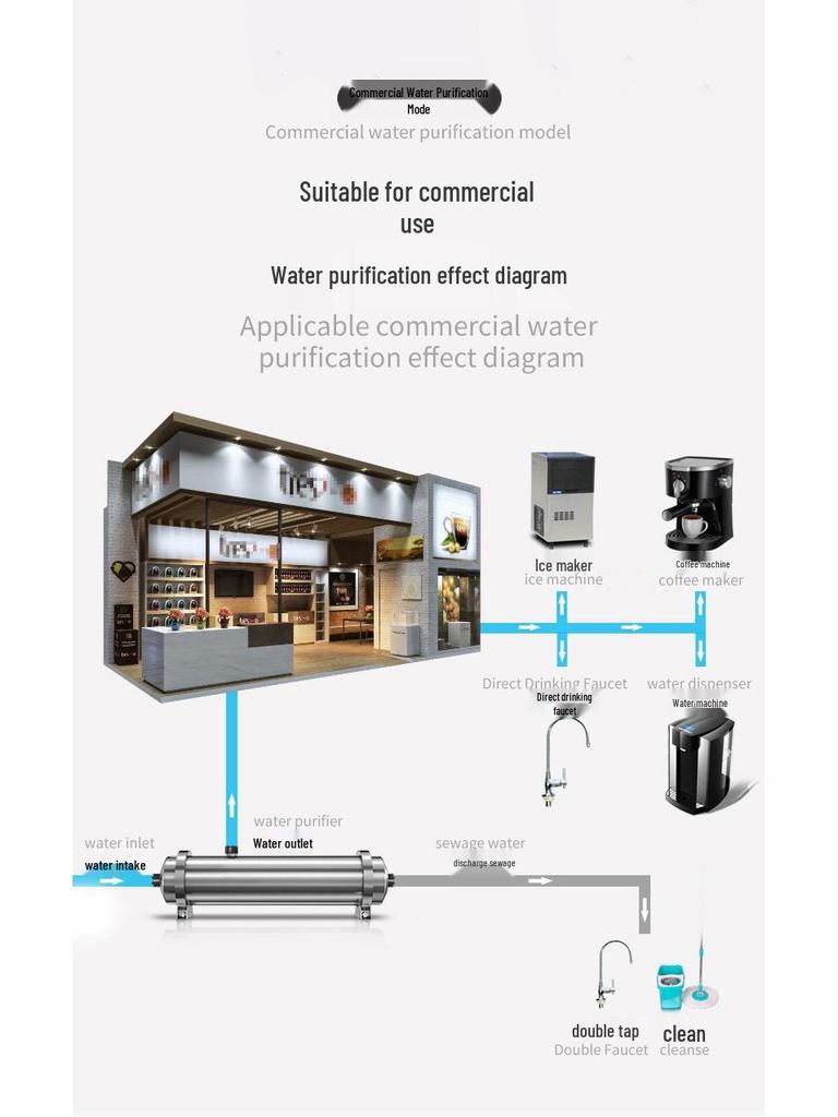 Yellow Mud Nemesis Whole House Stainless Steel Ultrafiltration Water Purifier