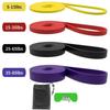 TPE Resistance Bands 4-Piece Set