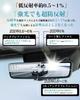 ruiya [Ultra Clear & Anti-Reflection - 2 Pieces] 2024 New Model Toyota Land Cruiser 250 Dedicated Digital Rearview Mirror Anti-Reflection Film Land Cr
