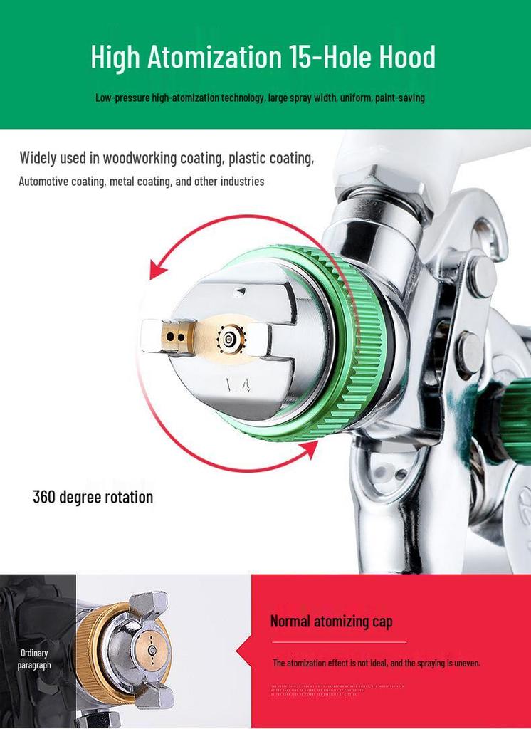2008 Car High Atomization Spray Gun 1.7/2.0/2.5mm Nozzle Pneumatic Top-Feed Paint Sprayer