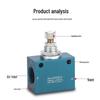VRK ASC Series Pneumatic One-Way Flow Control Valve