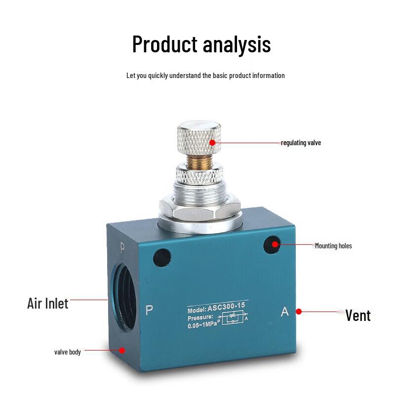 VRK ASC Series Pneumatic One-Way Flow Control Valve
