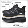 Jinhua 3515 Qiangren Lightweight Non-slip Wear-resistant Breathable Puncture-resistant Spring/Autumn Hiking & Casual Shoes