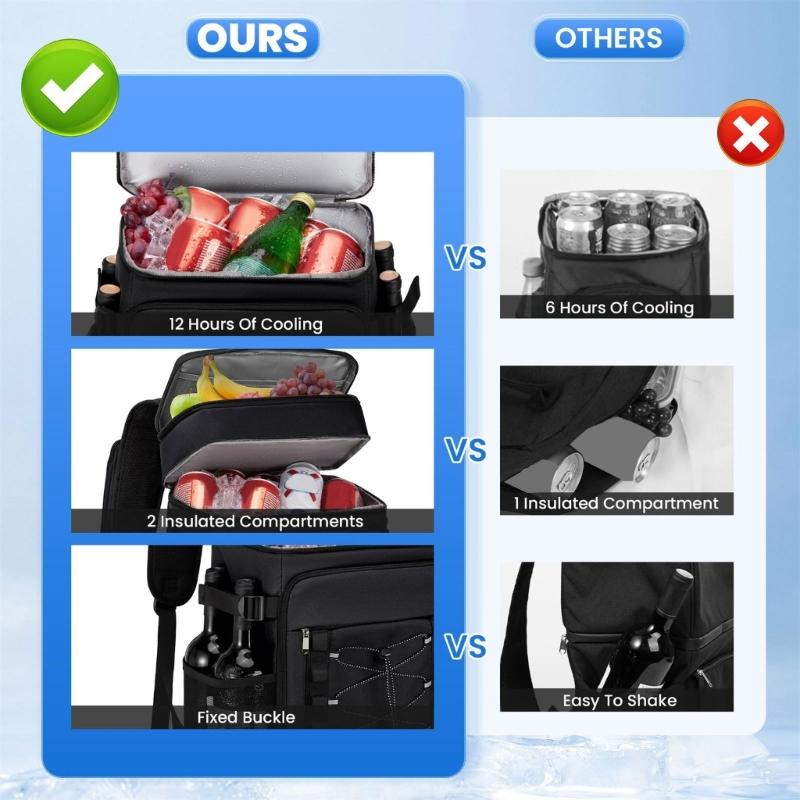 Durable Picnics Chiller Bag With Thick Insulation Leakproof Construction Ergonomic Backpack For Hiking And Camping