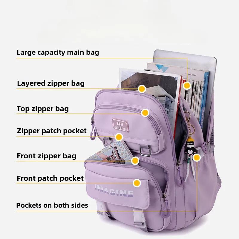 New Waterproof Children School Bags For Girls Orthopedic Primary School Backpack Kids Schoolbag Book Bags Mochila Escolar