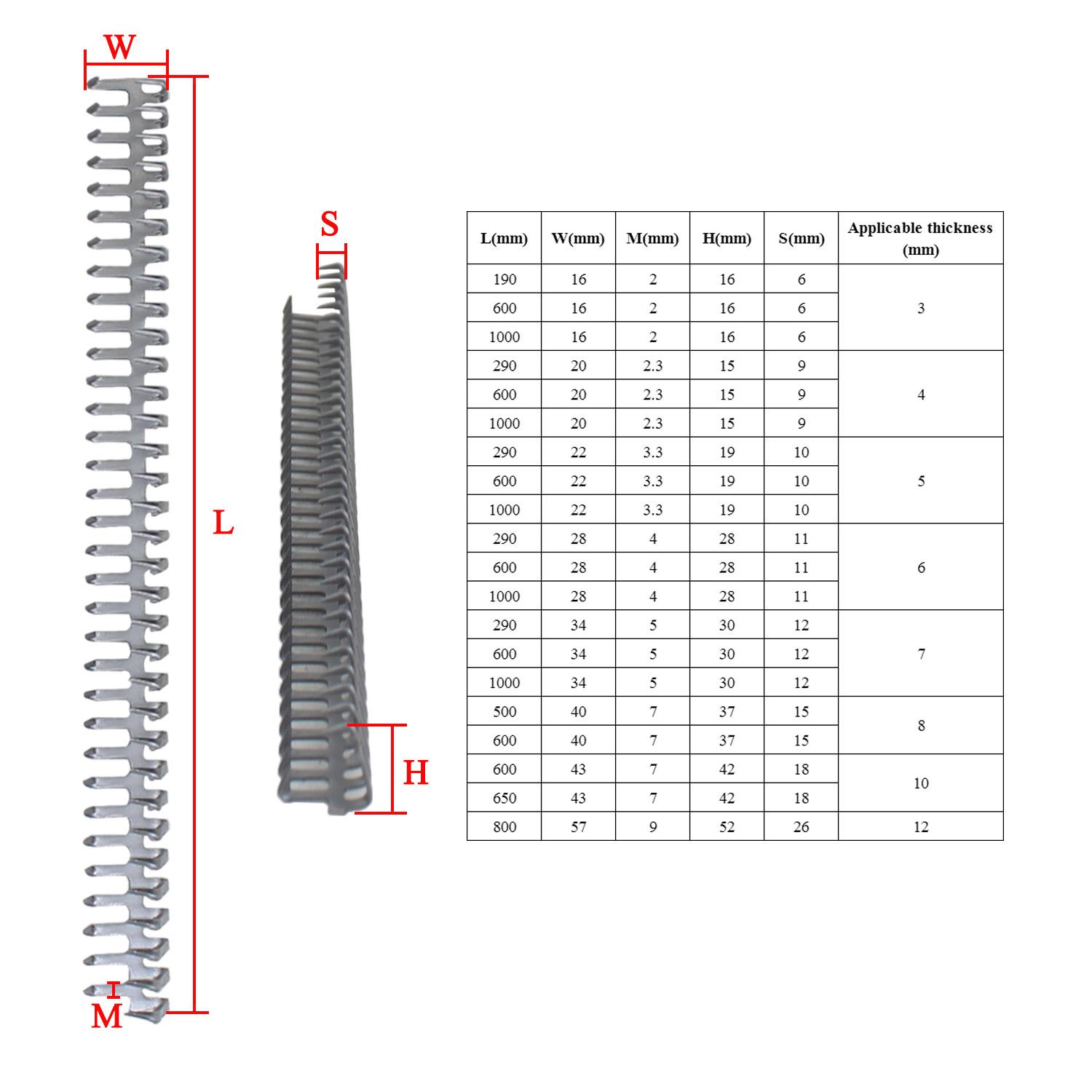 Belt Joints lacing parts Conveyor Belt Fasteners connection accessories Conveyor belt coupling buckle 190x16x16mm 2pcs