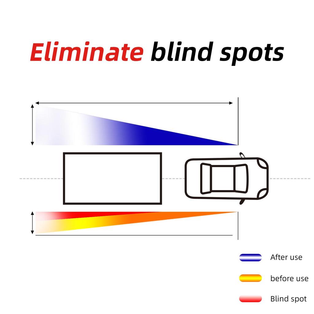 Clip-on-Auto-Abschleppspiegel, universell, für Wohnwagen, Anhänger, konvexe Abschleppspiegel, Verlängerung, Rückspiegel, Abdeckung, Transportzubehör